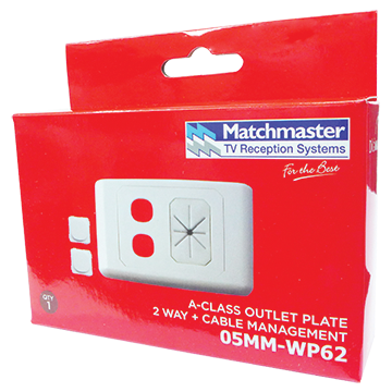 Matchmaster 2Way + Cable Management Outlet Plate