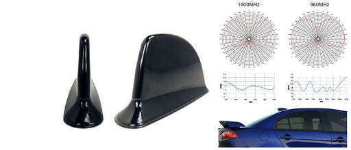 Benelec AVL GPS & CELLULAR SHARK FIN