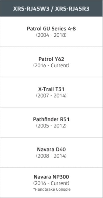 XRS-RJ45R3 RJ45 Pass-Through Adaptor - Type 3 (Red)
