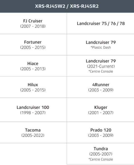 GME XRS-RJ45R2 RJ45 Pass-Through Adaptor - Type 2 (Red)