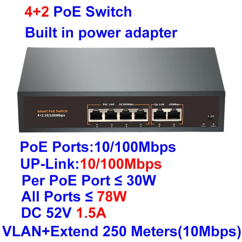 4/8/16/24 Ports 48V POE Switch 100mbps/1000mbps Gigabit For NVR IP Camera/Wireless AP/CCTV Cameras System Kit Ethernet Switch