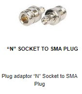 AD1074 “N” SOCKET TO SMA PLUG