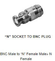 N156 BNC Male to “N” Female Male» N Fema
