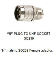 N160 “N” male to SO239 Female adaptor.