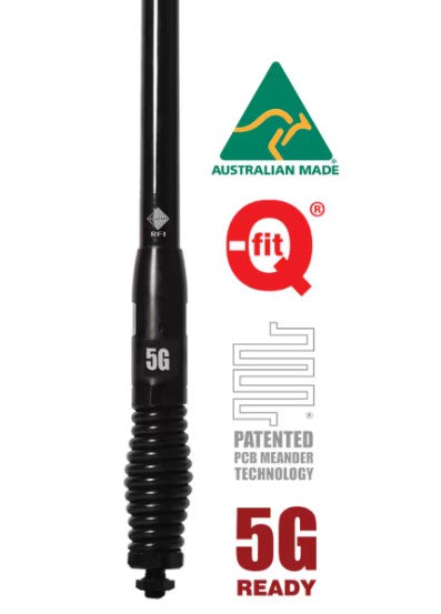 RFI CDQ8195 AERIAL