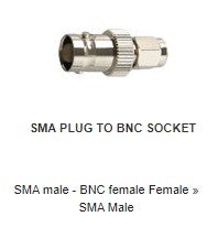 SMA230 SMA male - BNC female Female » SM