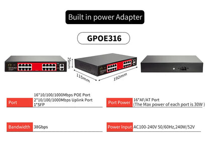 STEAMEMO-SSC Series POE Switch 4/6/8/16/24 Port, Active POE for IP Cameras, Wireless AP Switch, Gigabit IEEE 802.3 AF/AT