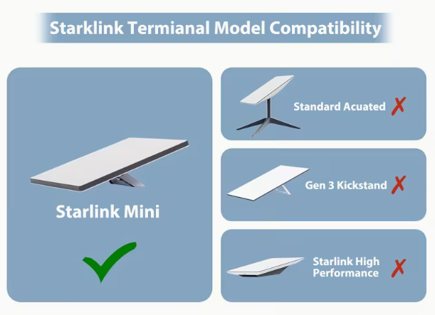 Starlink Aluminum Magnetic Roof Mount
