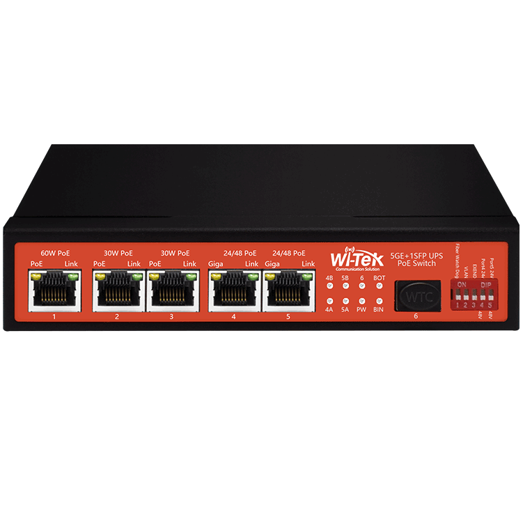 24-48V Solar UPS PoE Switch | 15A